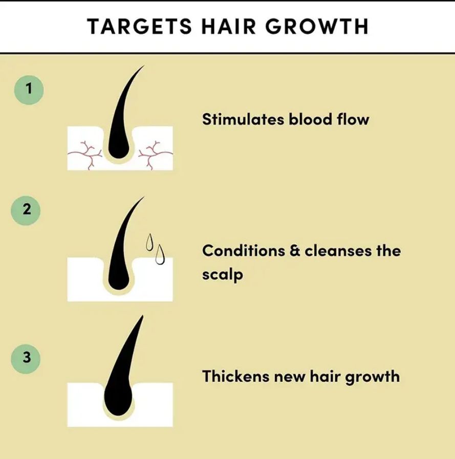 Hair Growth Oil